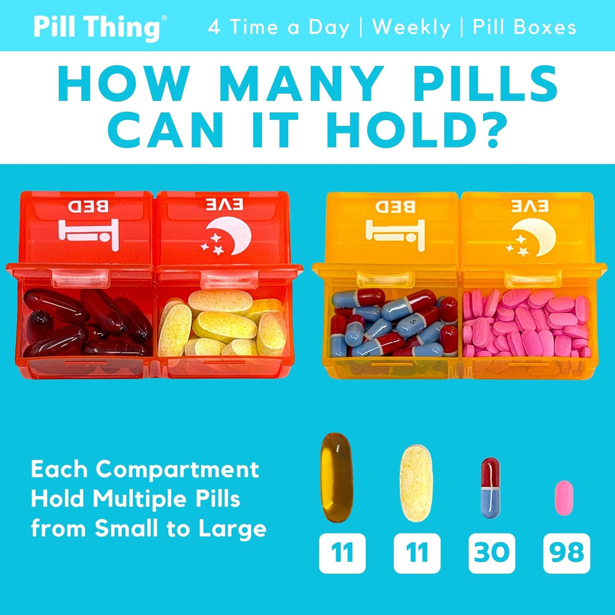 4 Times a Day, 7 Day Large Weekly Pill Organizer with Holder Tray, Vitamin, Medicine Box, Multicolor