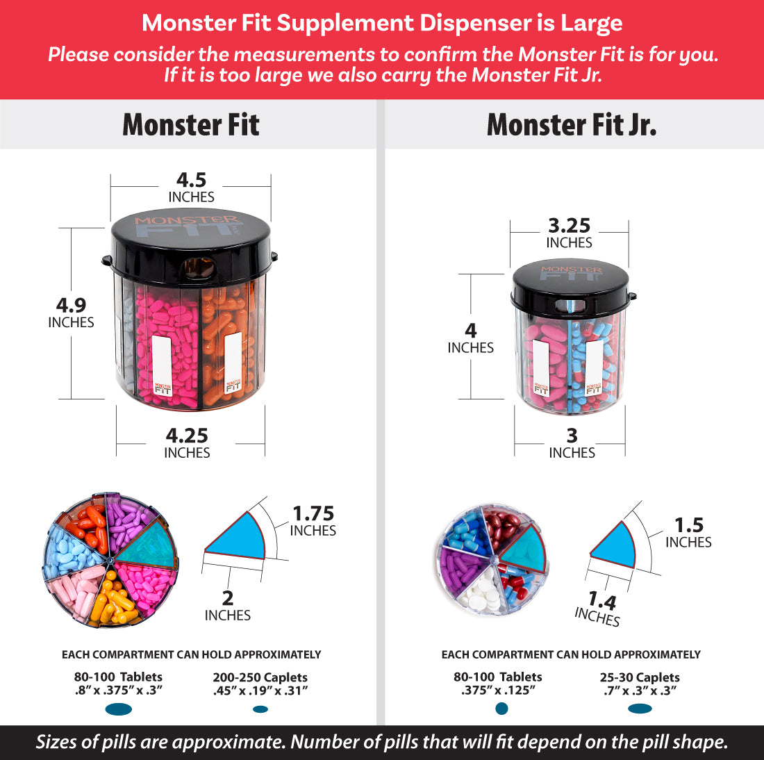 Monster Pill Dispenser with Compartment Labels
