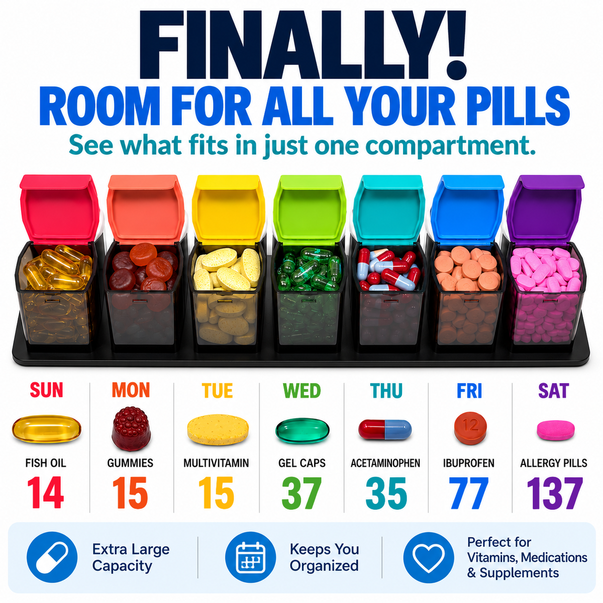Extra Large Weekly AM/PM Pill Organizer – 7 Removable Daily Pill Boxes