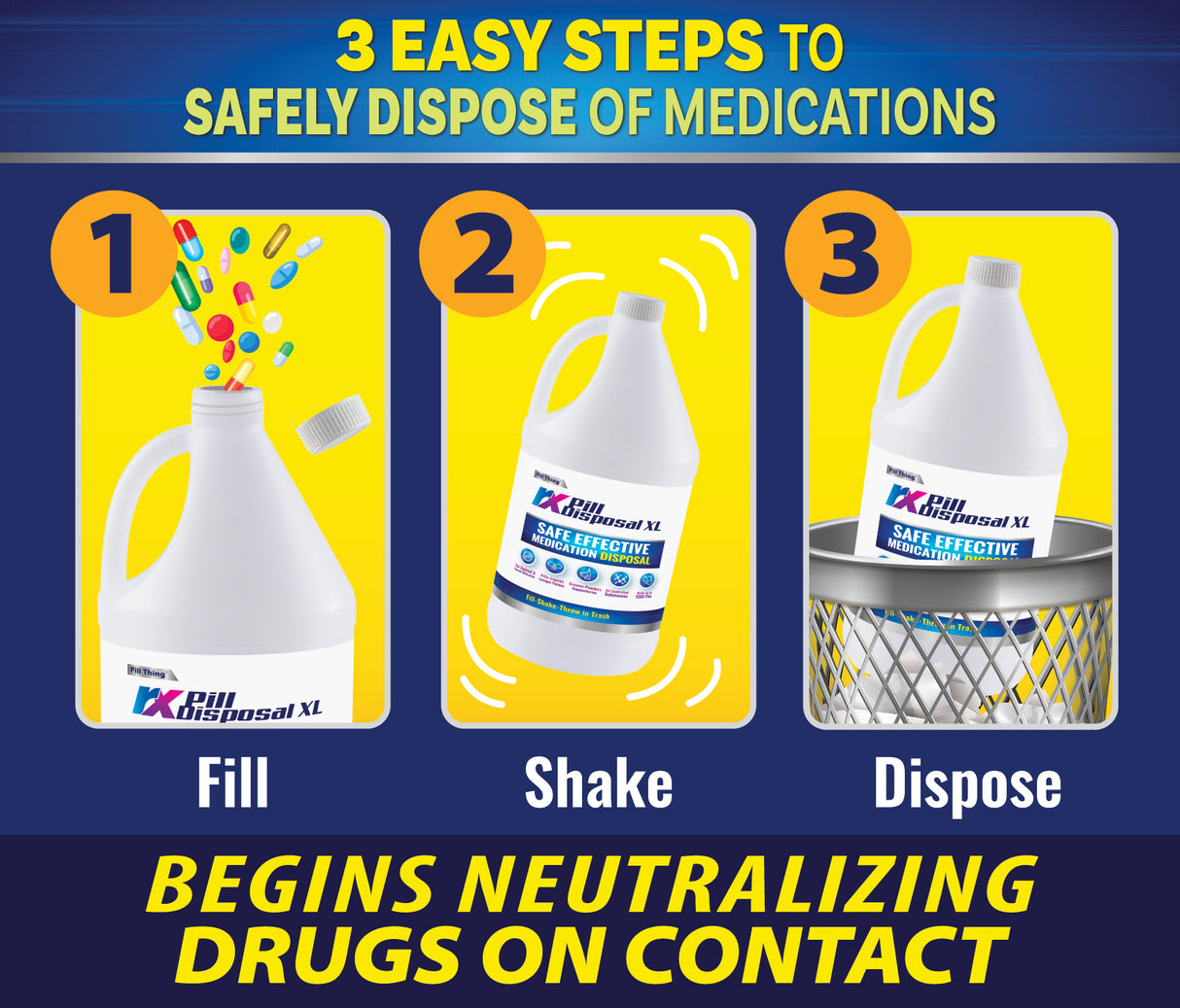RX Pill Disposal - Large