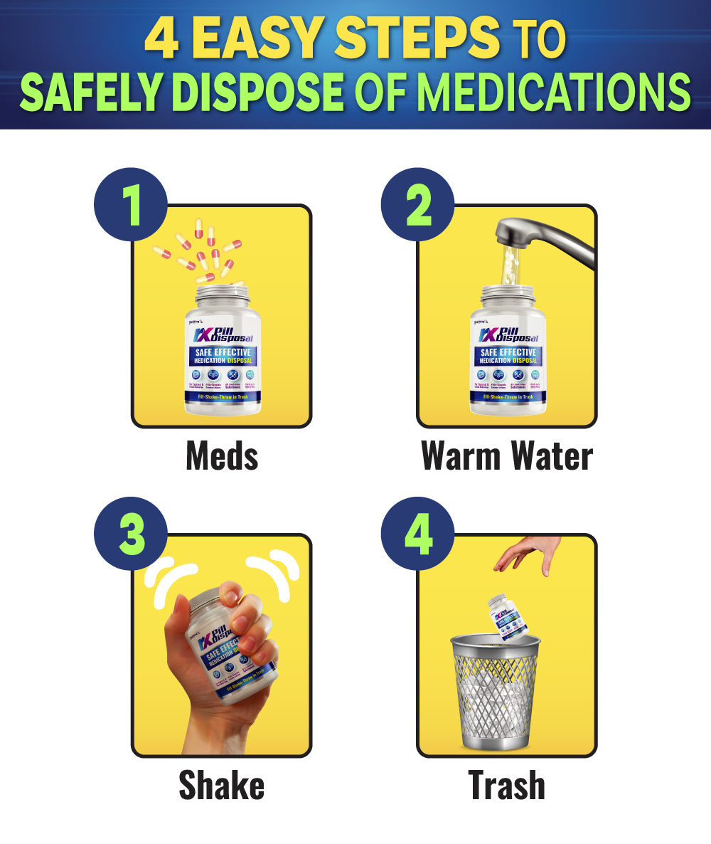 RX Pill Disposal - Small