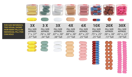 AM/PM Clear Monthly Pill Organizer Pods