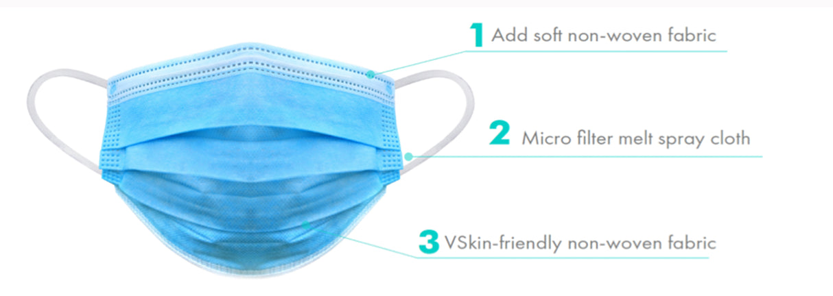 Reusable face mask