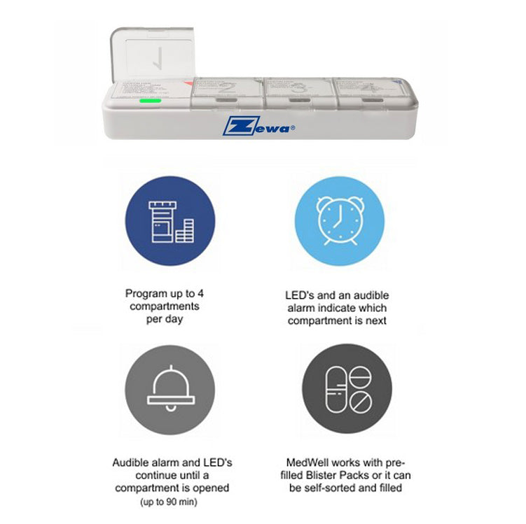 MedWell Smart Unit Dose Pill Box - Bluetooth Pill Dispenser with Alarm