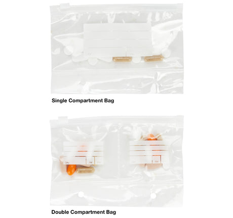 Wellness Travel Pak - Pill Organizer Wallet