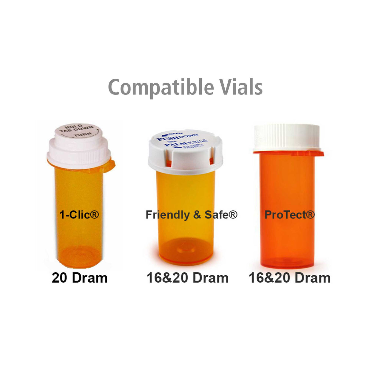 RX Locking Cap for Medication