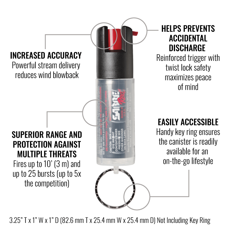 Pepper Spray 0.54 oz - Economy