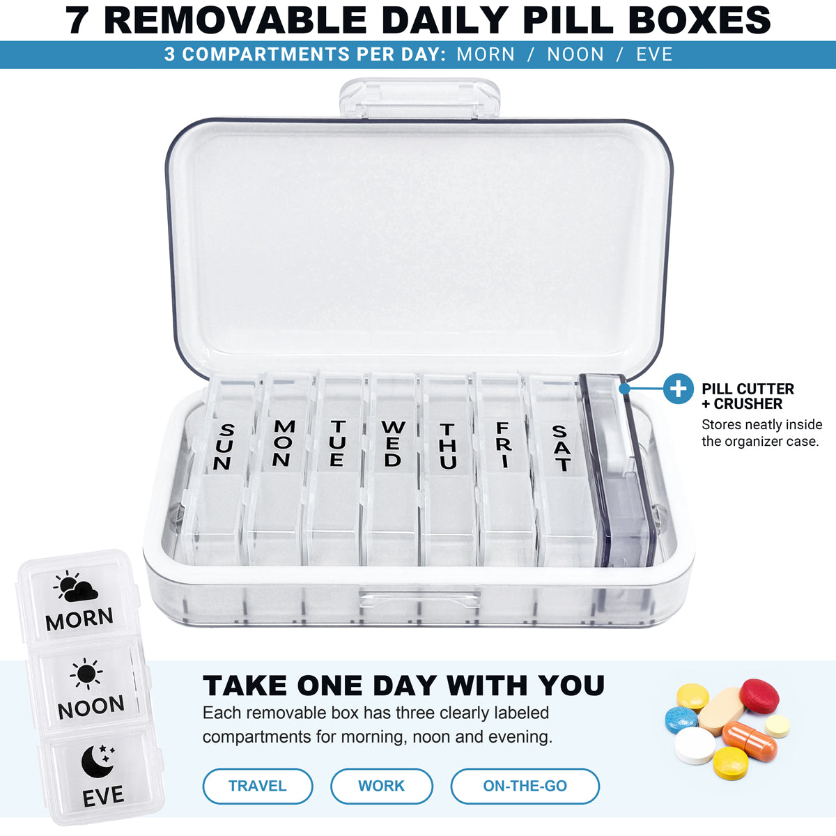 MedDuo Weekly Pill Organizer & Medication Storage System