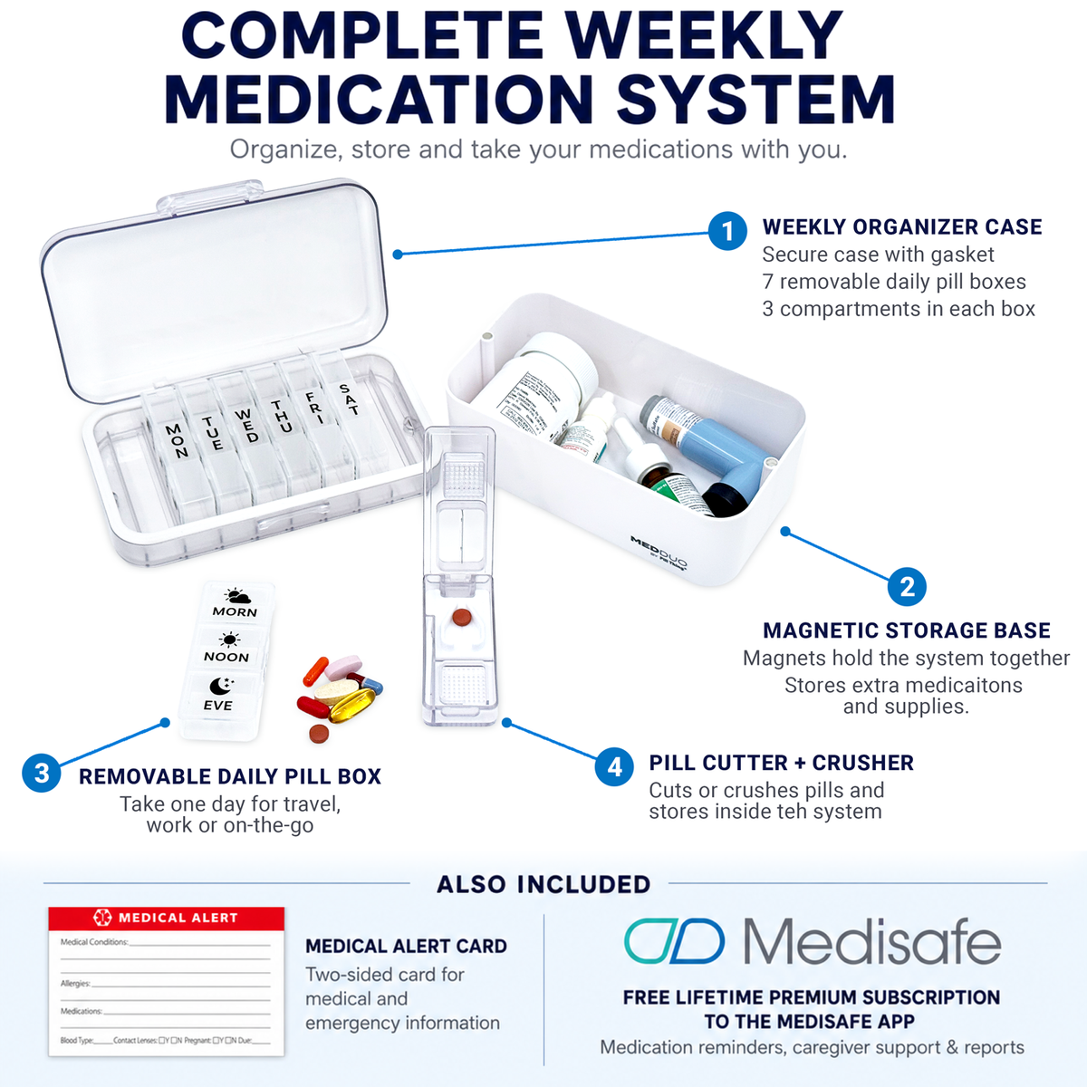 MedDuo Weekly Pill Organizer & Medication Storage System