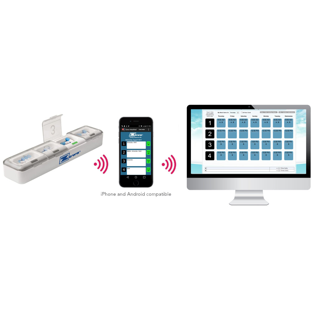 MedWell Smart Pill Box - Bluetooth Pill Dispenser with Alarm